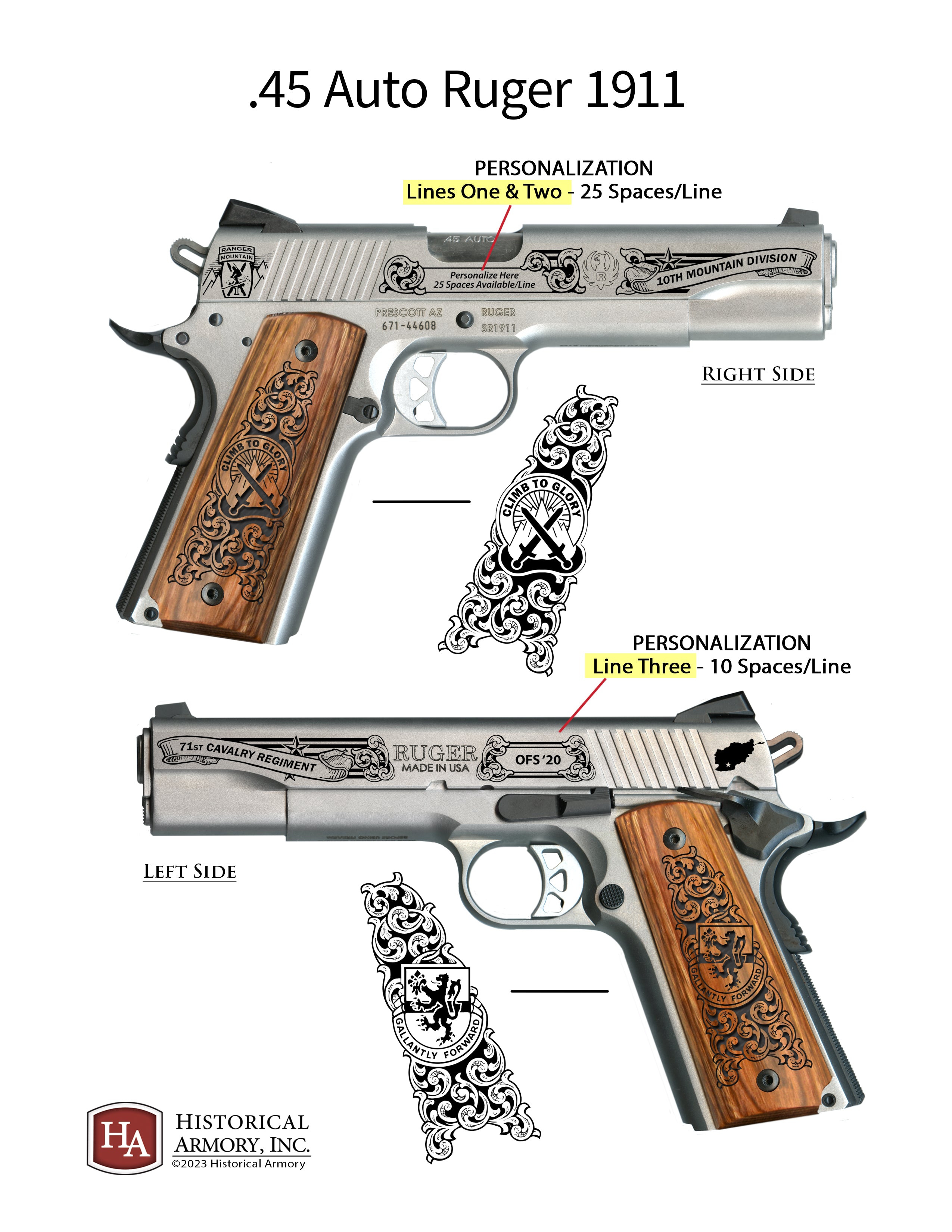 HA-Mil – Historical Armory