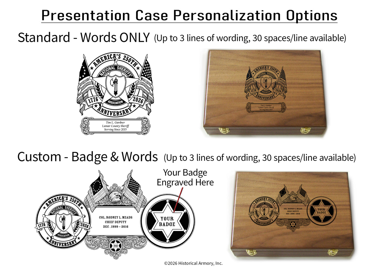 National Sheriffs' Association 2026 Editions