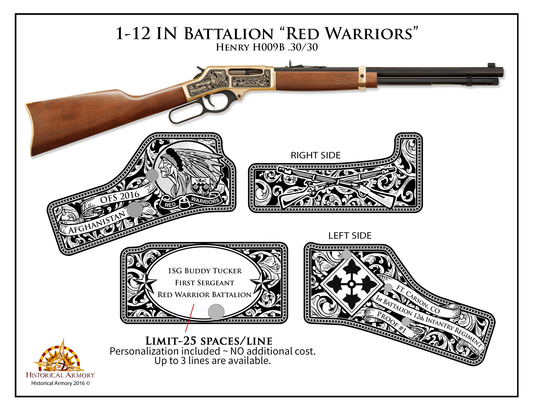 Red Warriors 1-12 Edition