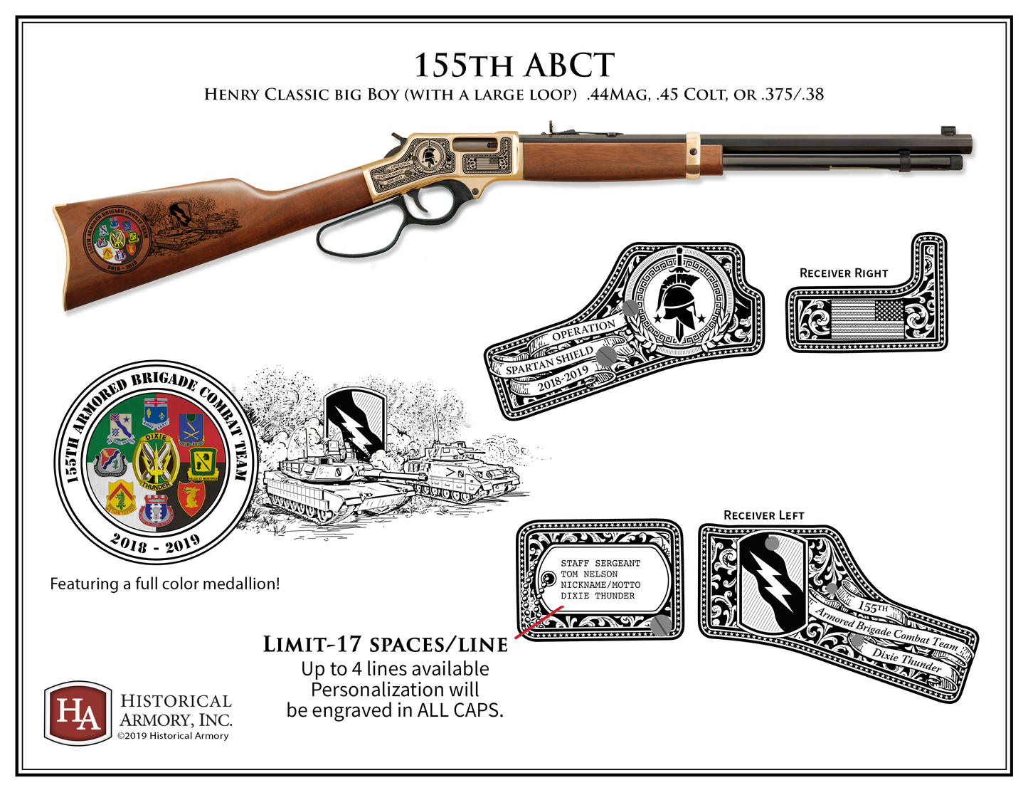 155th ABCT 2018/2019 Edition