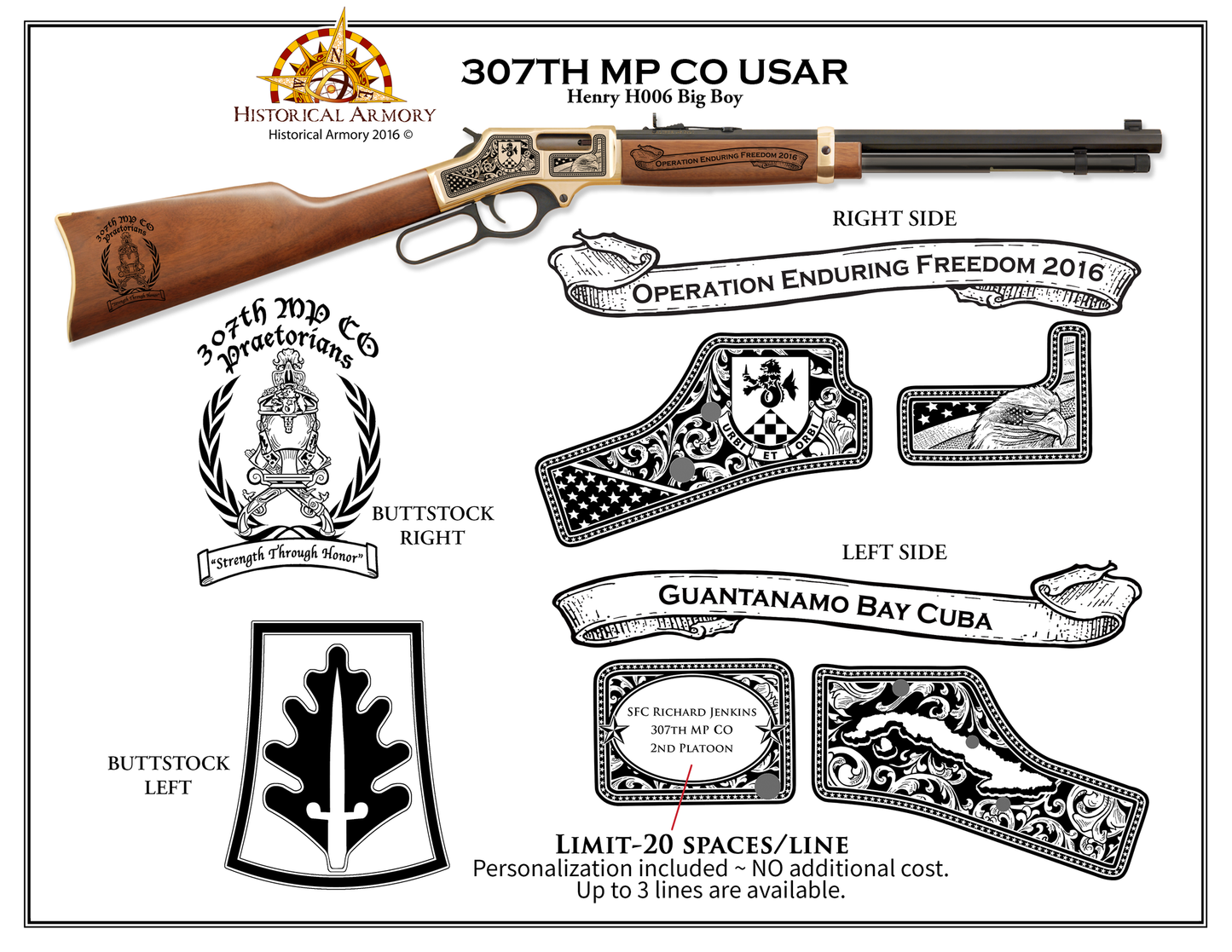 307th MP CO USAR Edition