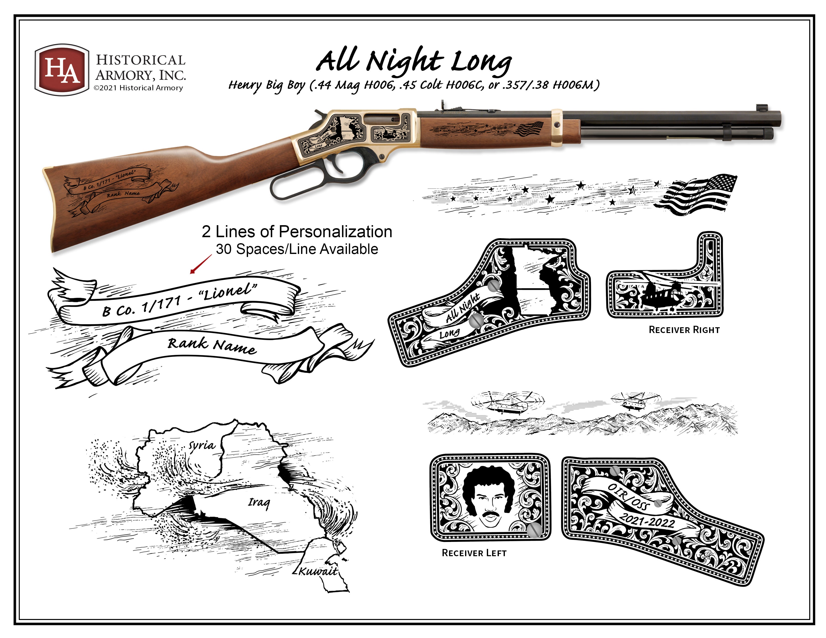 HA-Mil – Historical Armory