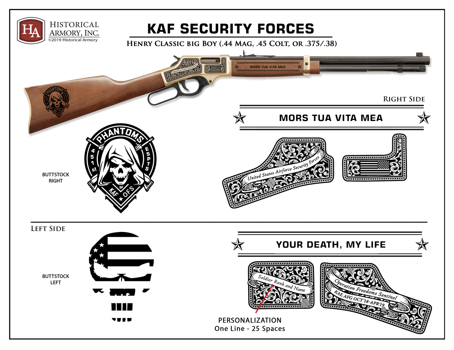 KAF Security Forces