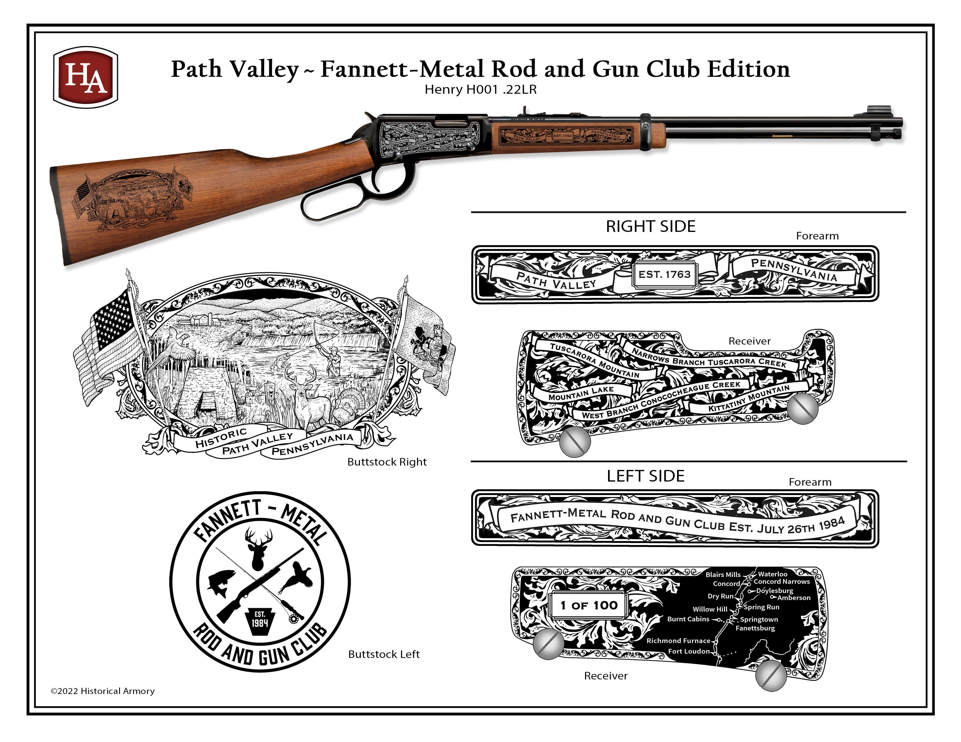 PathValley-Fannett-