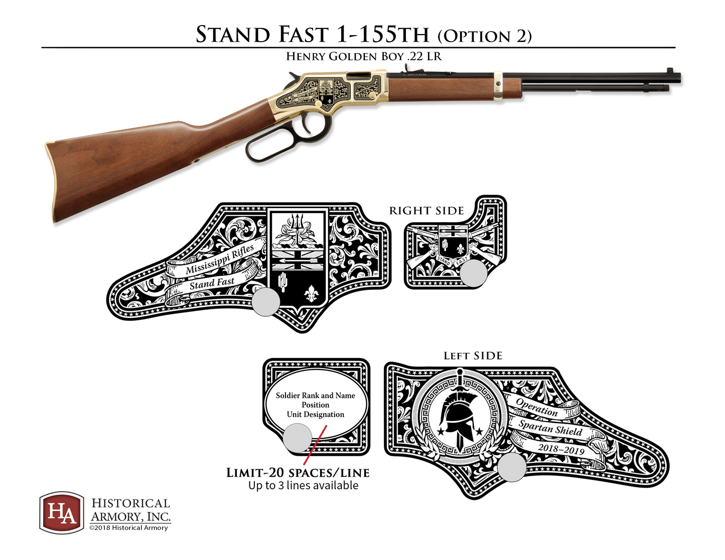 Stand Fast 1-155th Edition