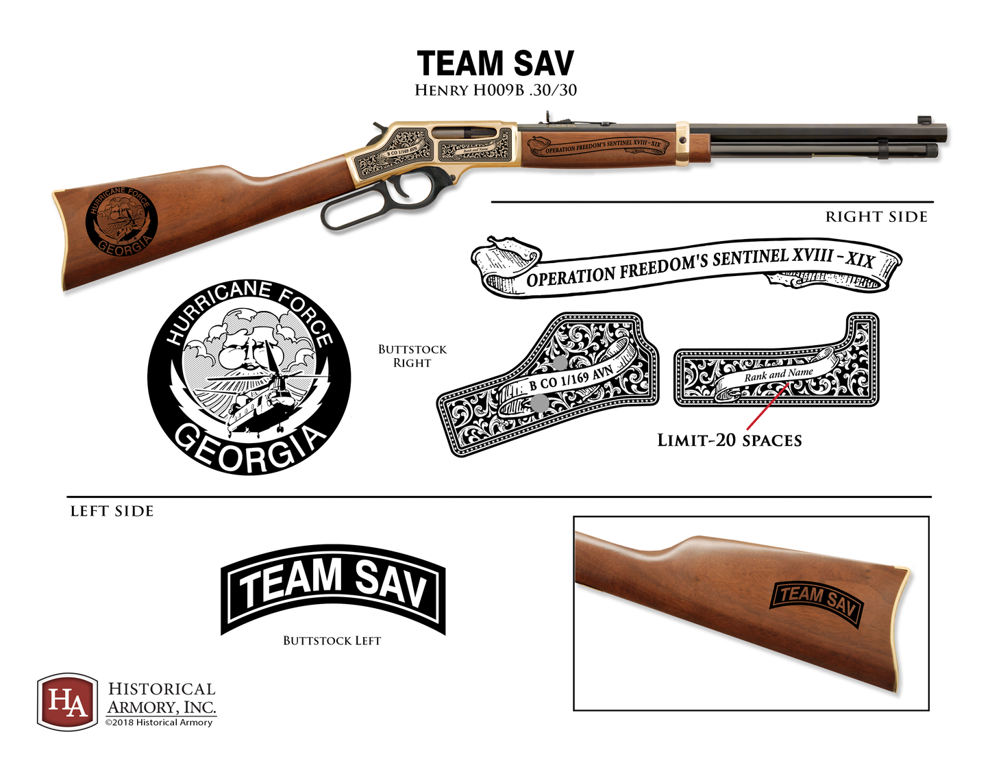Team SAV Edition