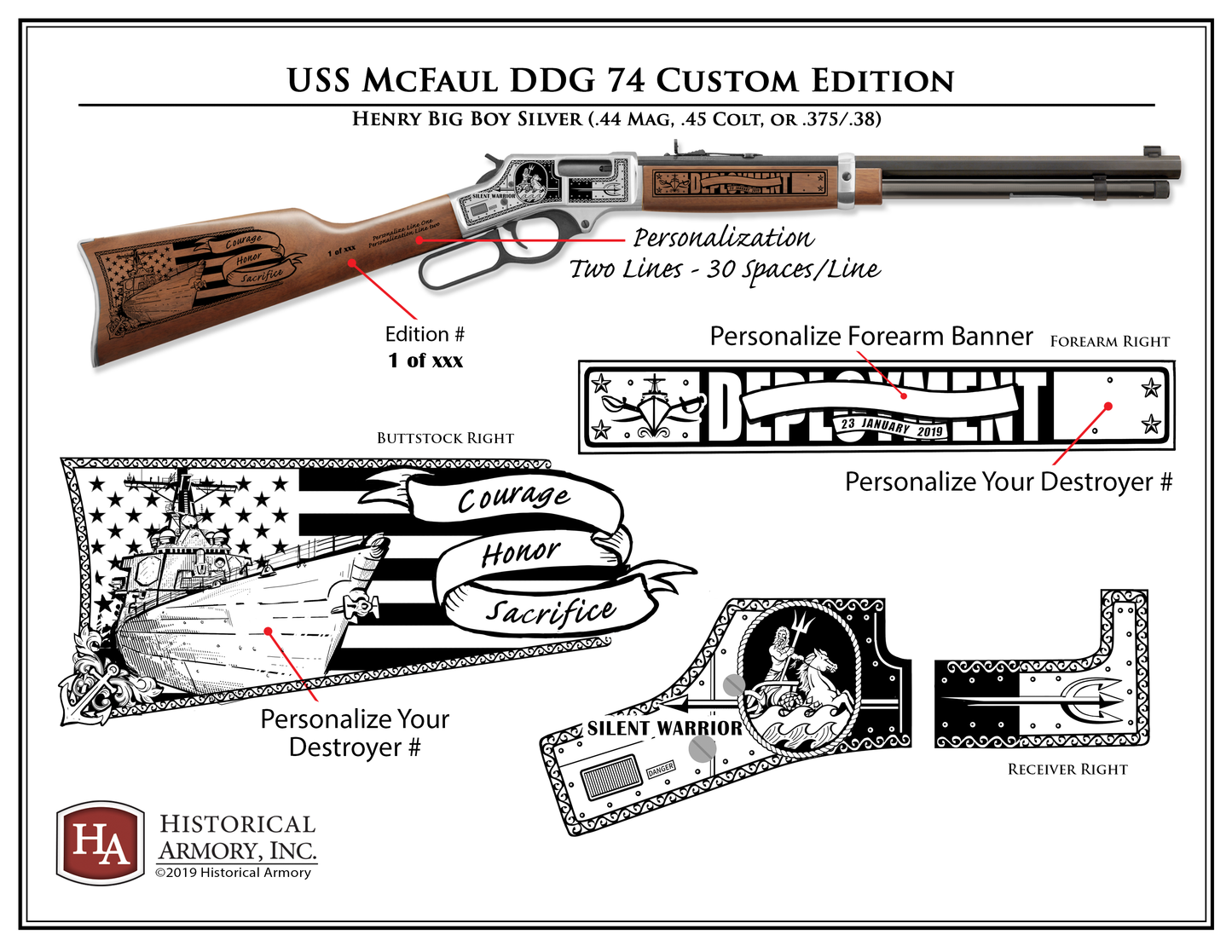USS McFaul DDG 74 Custom Edition