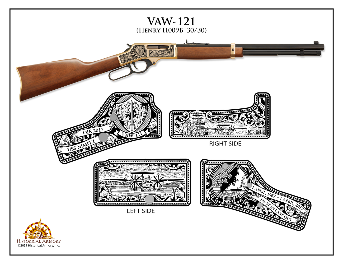 VAW 121 Edition