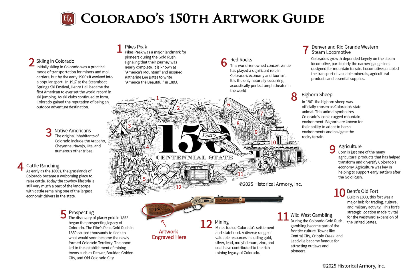 Colorado's 150th Artwork Guide with illustrations and descriptions
