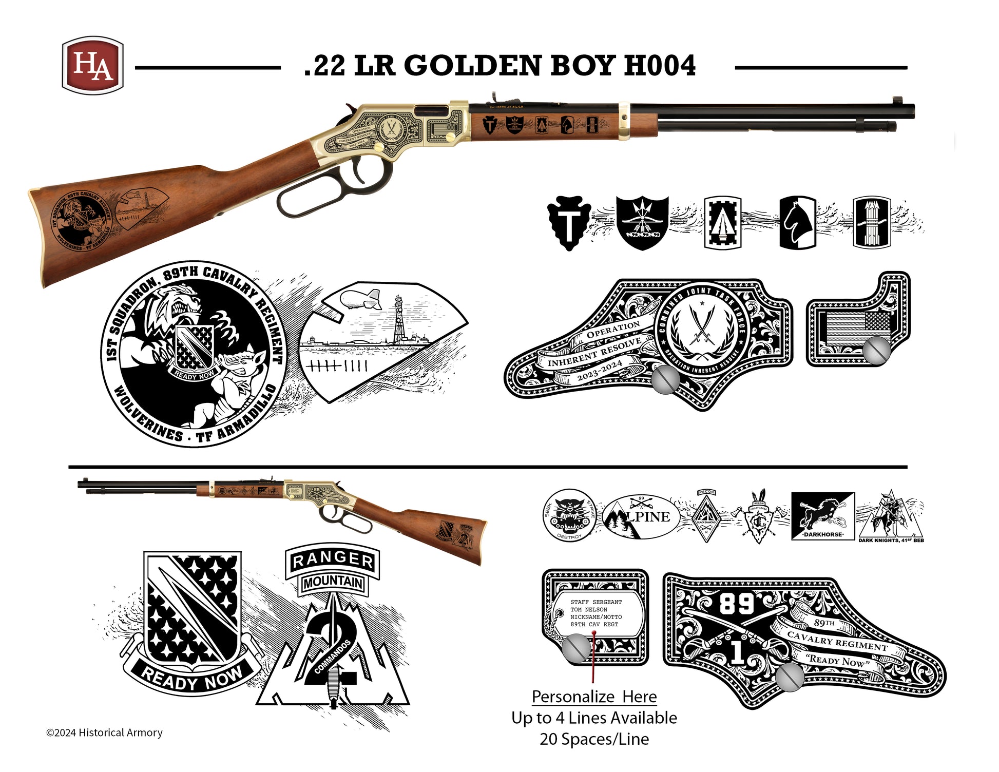 HA-Mil – Historical Armory