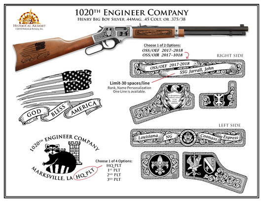 1020th Engineer Company Edition