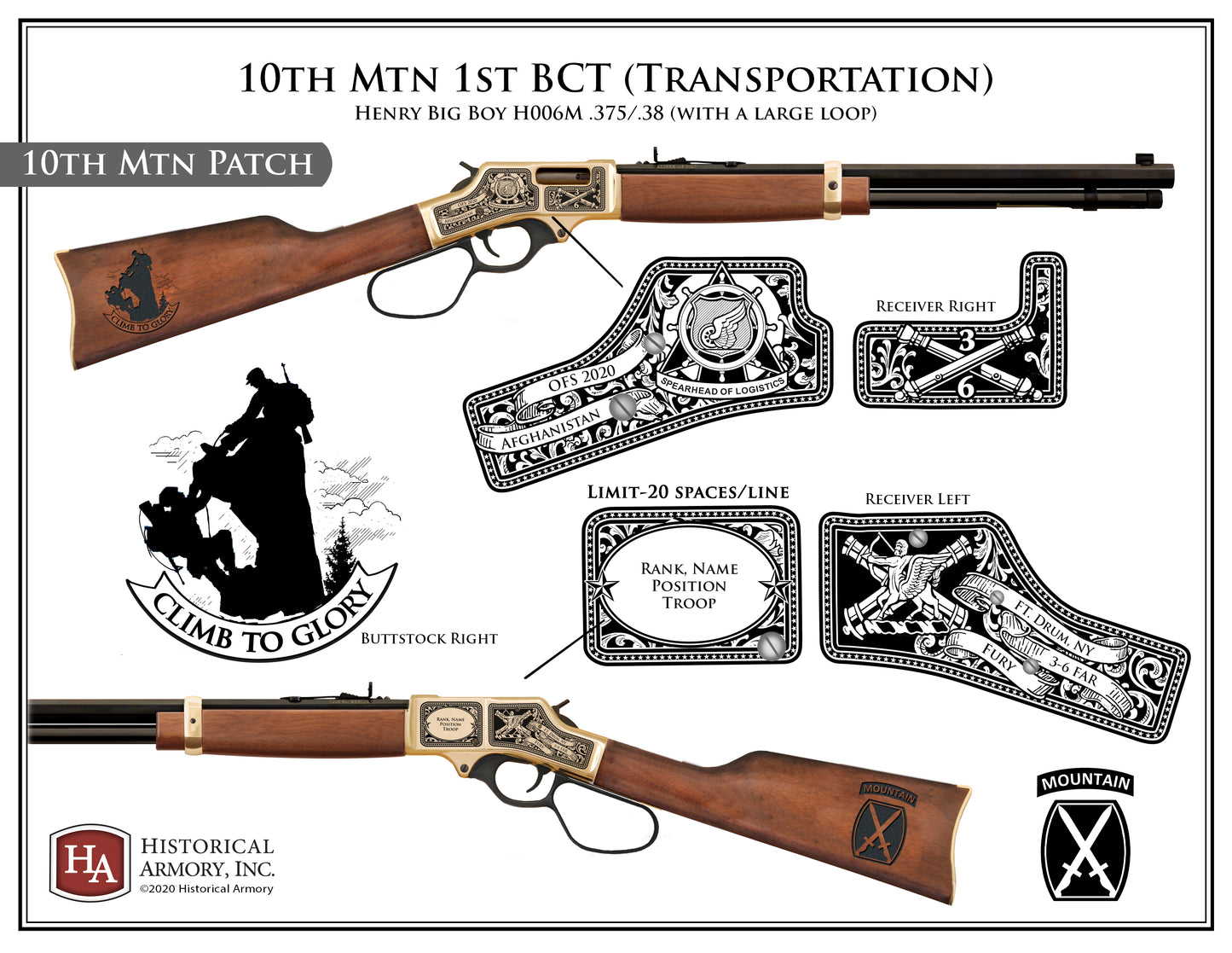 Mtn 1st BCT (Transportation, 10th Patch, Fury) .357/.38