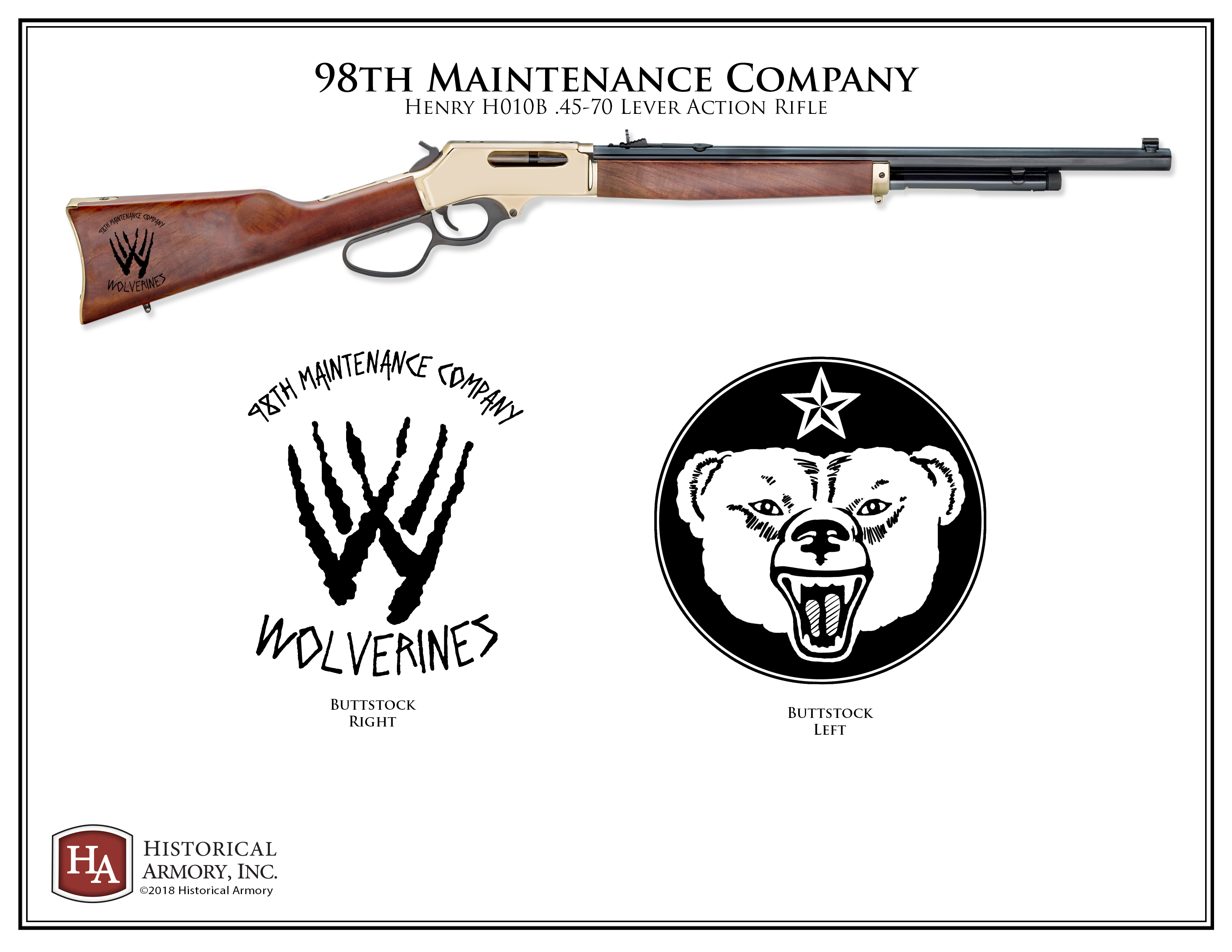 Wolverines 98th Maintenance Company | Historical Armory