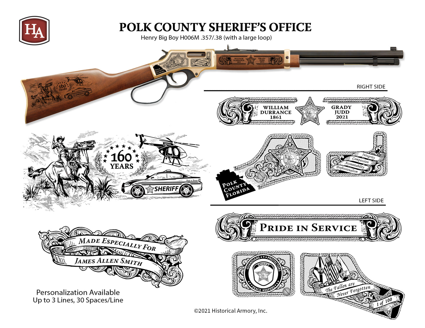 Polk County Sheriff's Office 160th