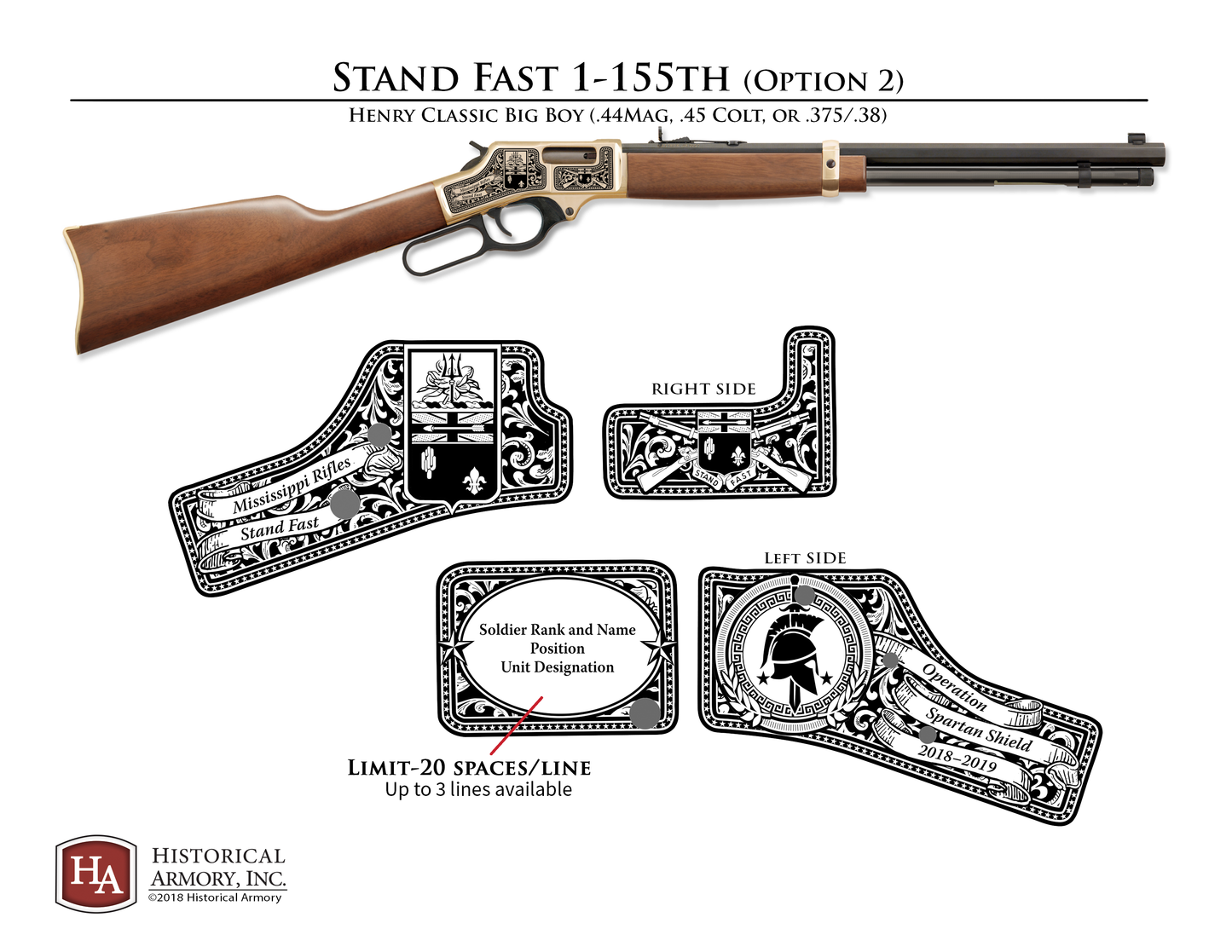 Stand Fast 1-155th Edition