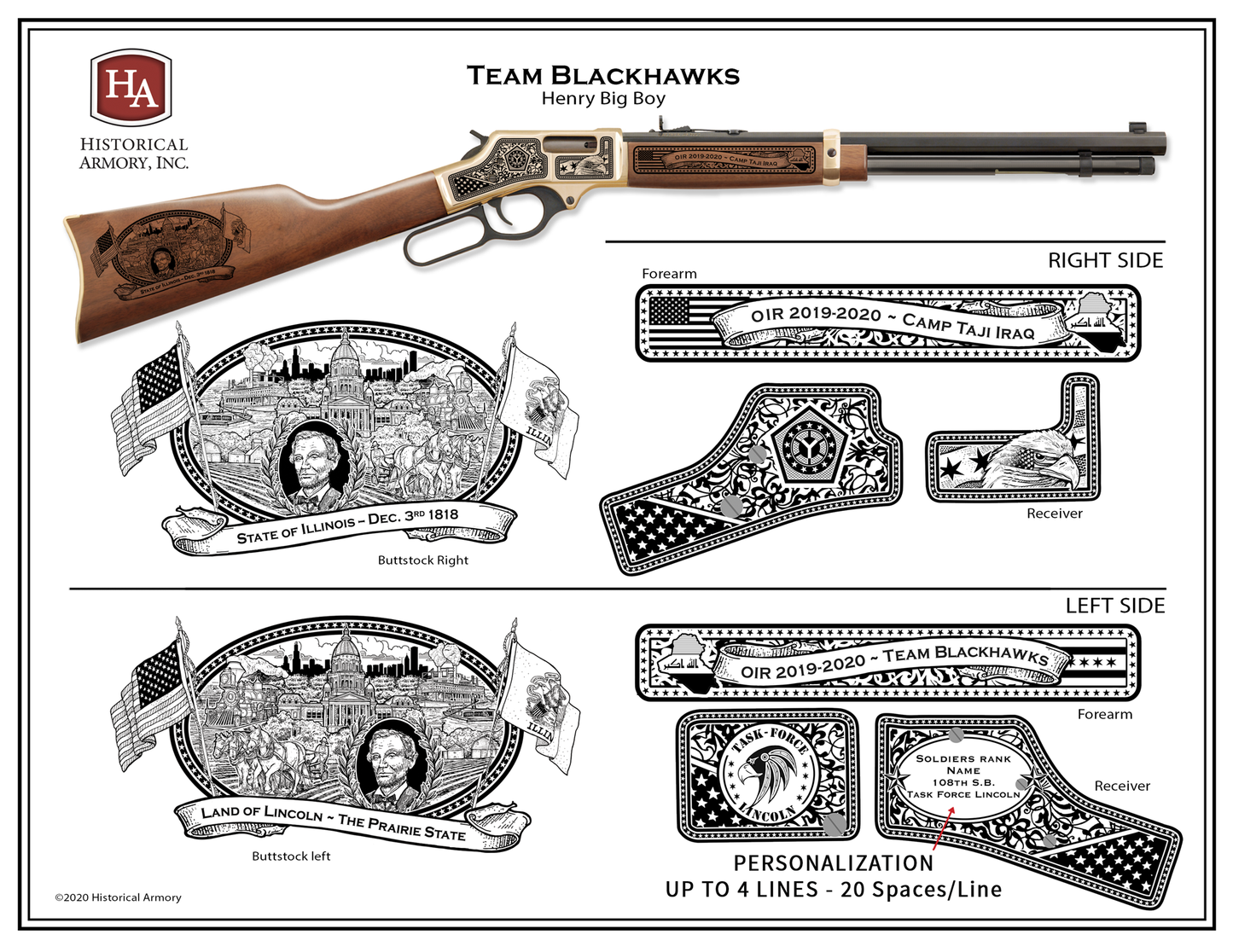Team Blackhawks Edition