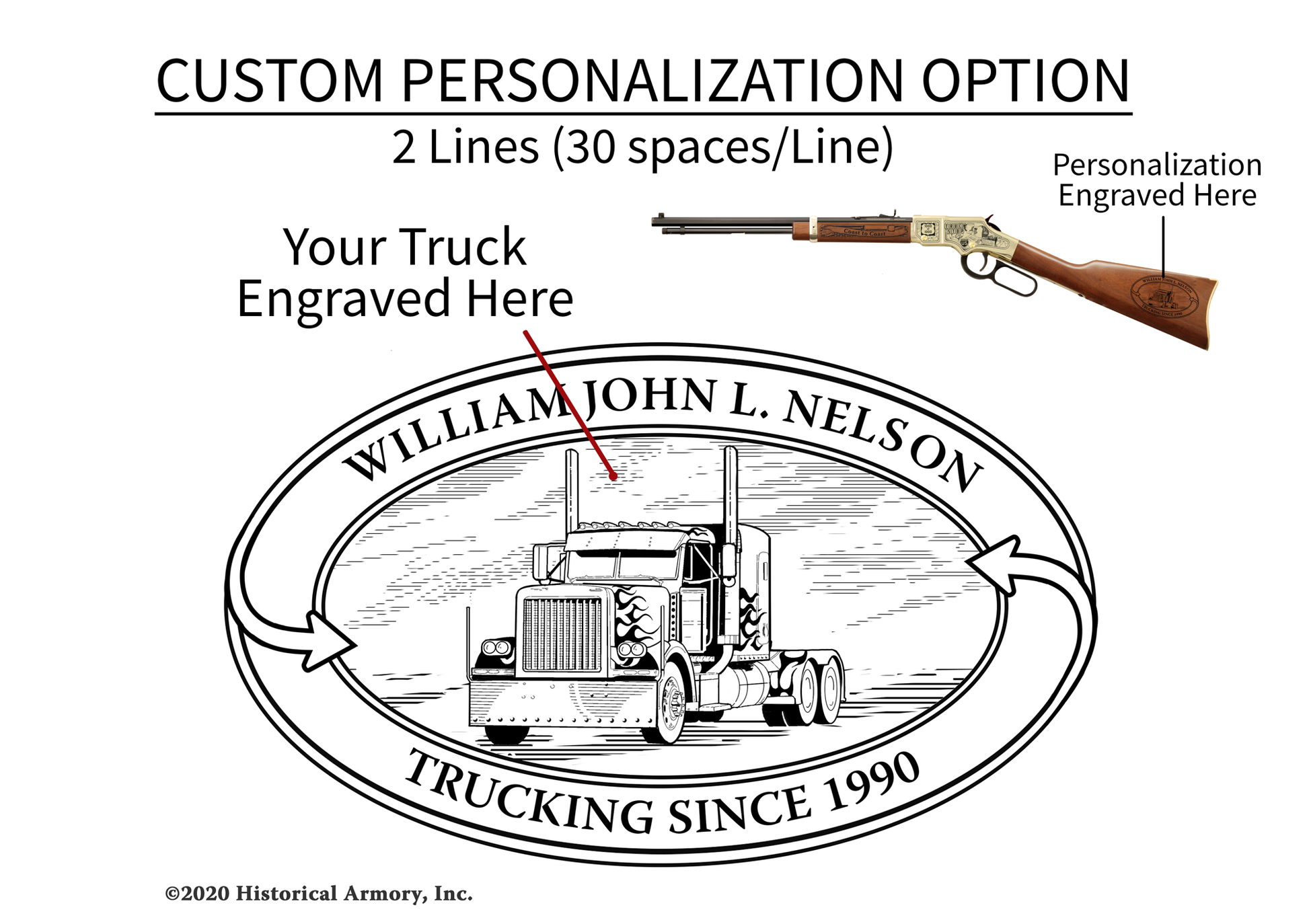 Personalize with your own words and have your truck drawn and engraved on the American Trucker Henry Rifle